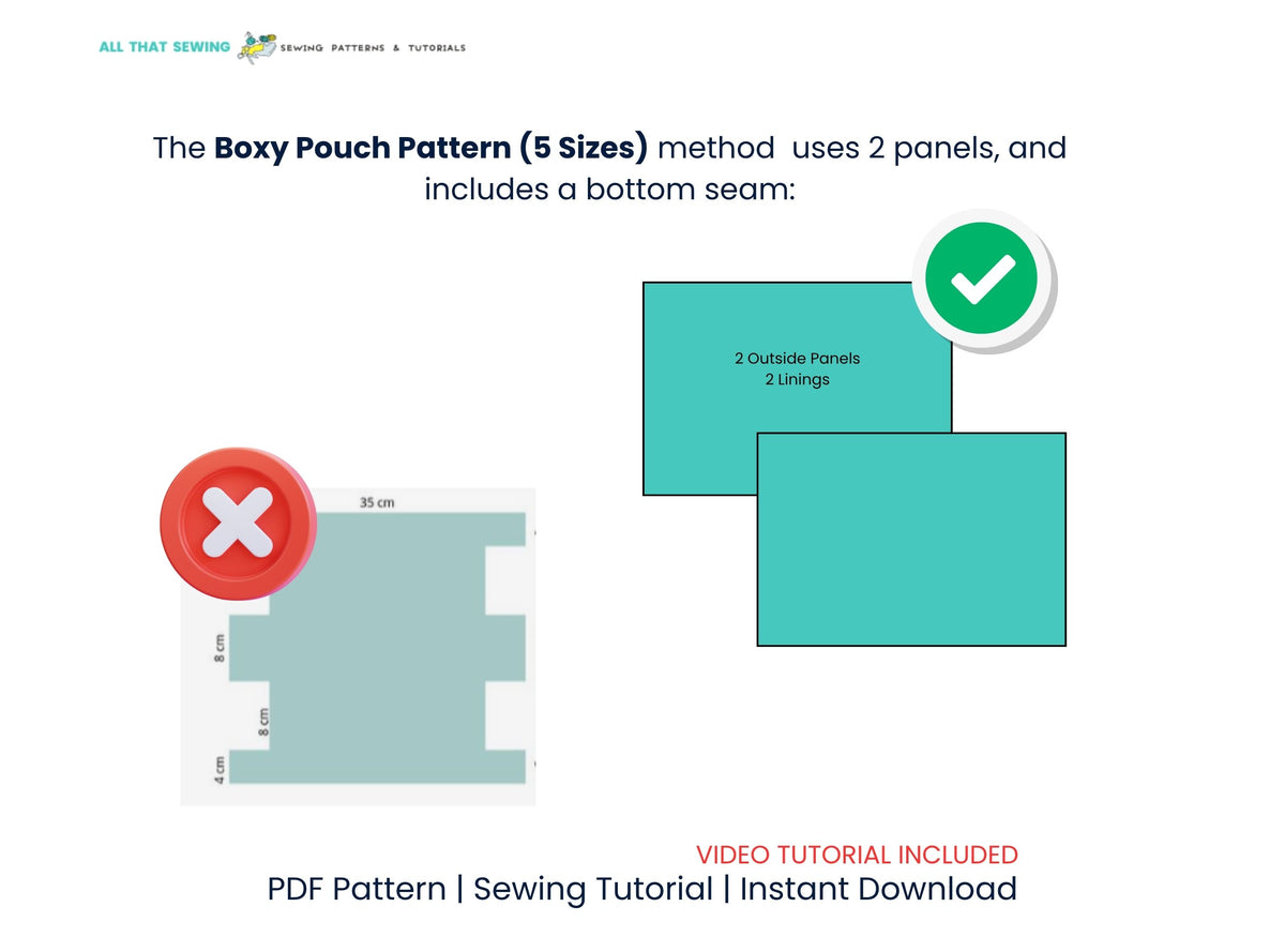 The Pouch Vault